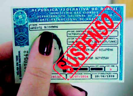 Pontos na CNH - Onde Consultar! Tipos de Infrações!